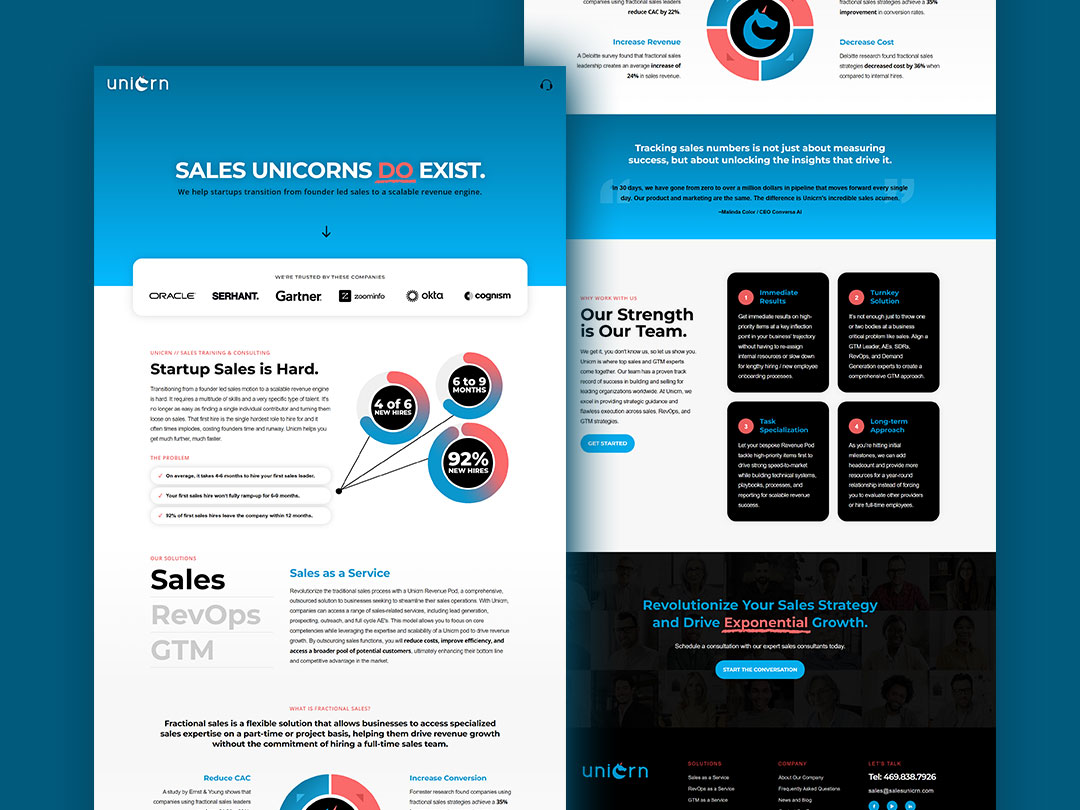 web design salesunicrn